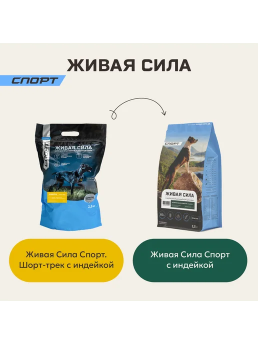 Сухой корм Живая сила для собак, взрослые, индейка, 2,5 кг, фото 2
