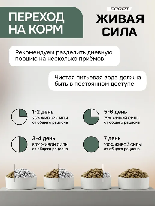 Сухой корм Живая сила для собак, взрослые, индейка, 2,5 кг, фото 6