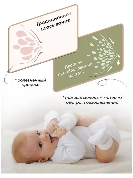 HanBeby Молокоотсос электронный, электрический, зеленый, фото 5