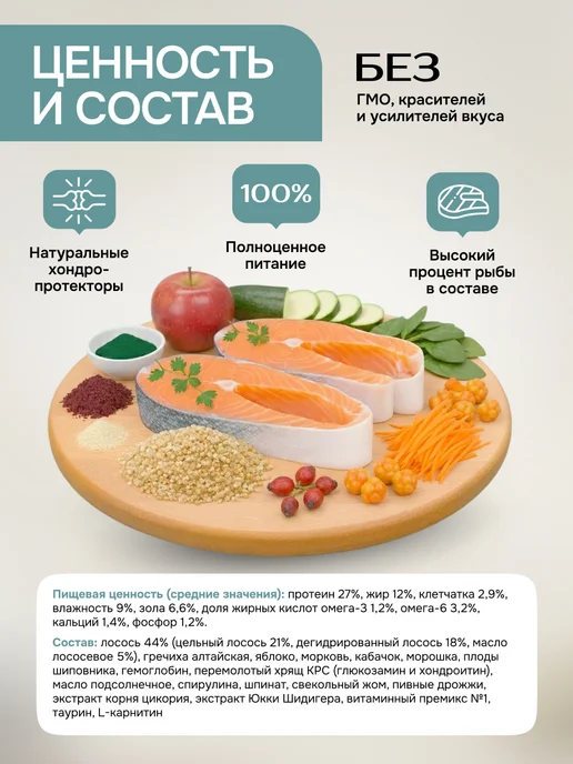 Сухой корм Живая сила для собак, беззерновой, лосось, 2,5 кг, фото 4