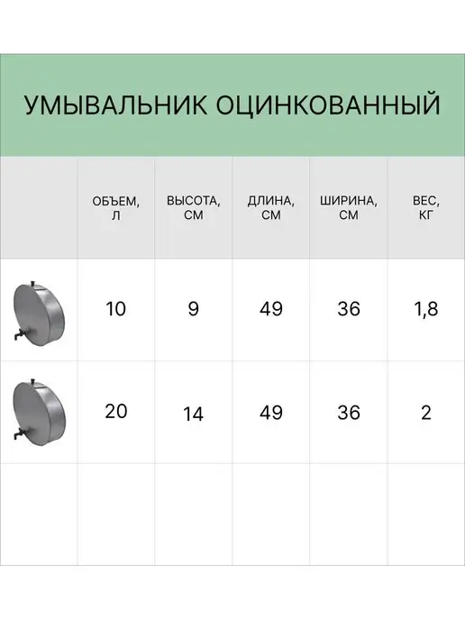 Урал ИНВЕСТ Умывальник оцинкованный 10 л, 10 л, фото 6