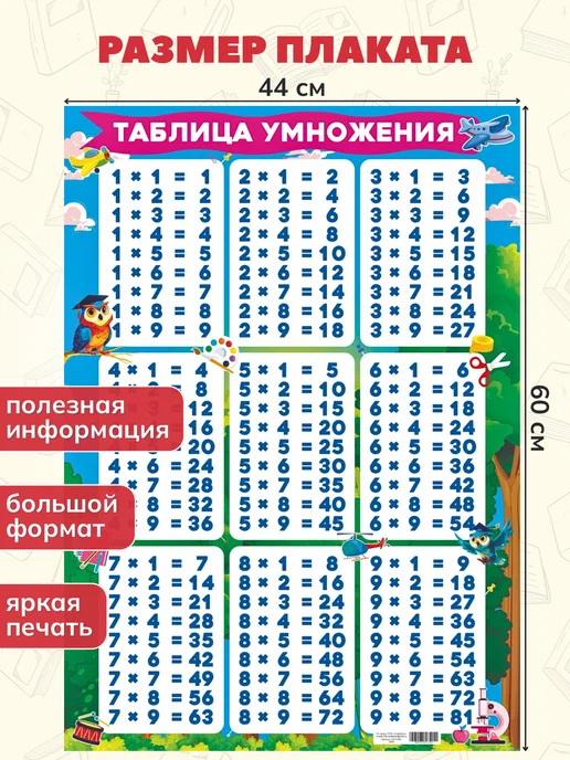 снаб 78 Обучающий плакат таблица умножения на стену в школу детям, синий, фото 2