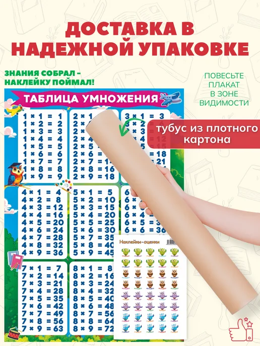 снаб 78 Обучающий плакат таблица умножения на стену в школу детям, синий, фото 6
