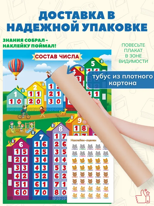 снаб 78 Обучающий плакат учебный Состав числа СА-П-009, вариант, фото 6