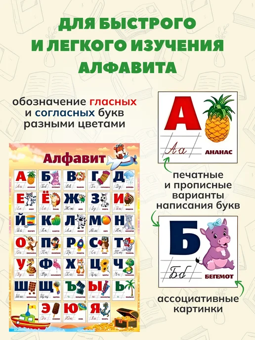 снаб 78 Обучающий плакат Алфавит русский язык на стену в школу детям, синий, фото 2