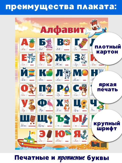 снаб 78 Обучающий плакат Алфавит русский язык на стену в школу детям, синий, фото 6