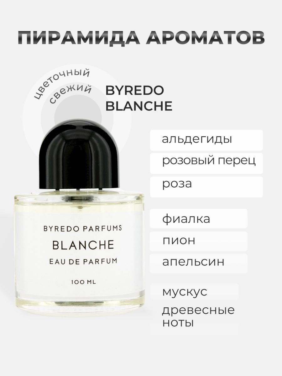 Byredo blanche аналоги. Духи Байредо Бланш духи Байредо Бланш. Byredo Blanche пирамида аромата. Байредо Бланш пирамида. Байредо Бланш описание.