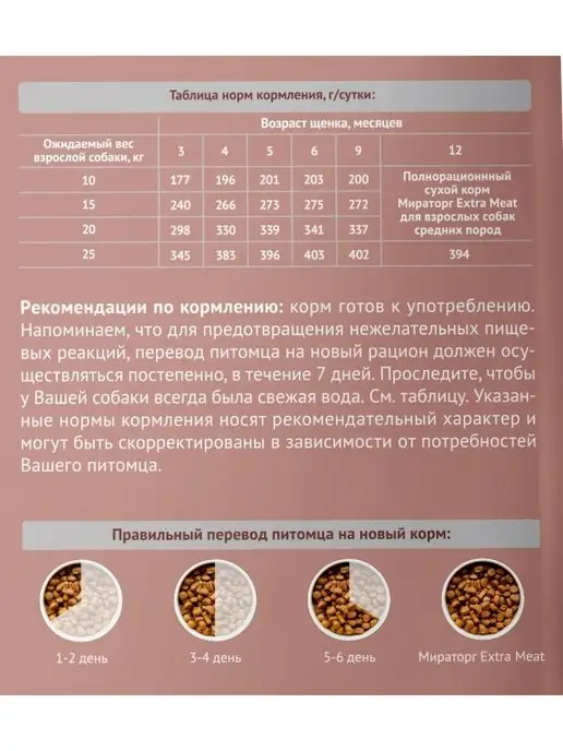 Сухой корм Мираторг Extra Meat для собак, средние, щенки, телятина, 10 кг, фото 6