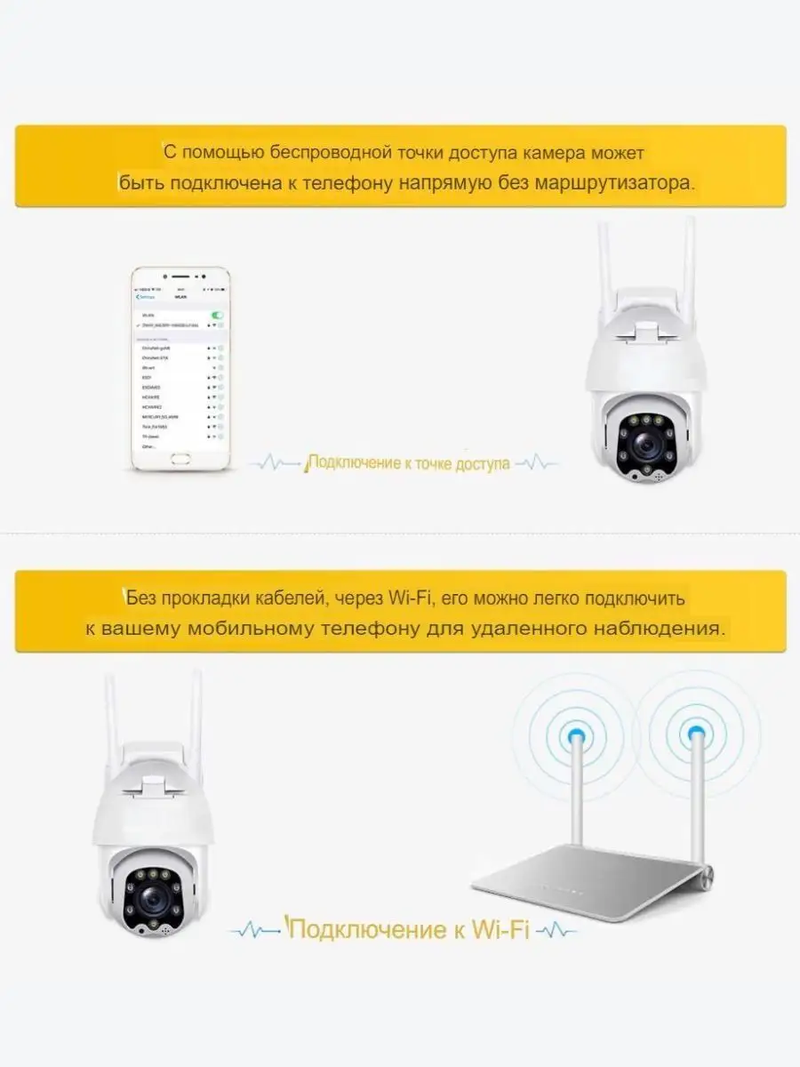 Камера видеонаблюдения домашняя, WI-FI подключение SAFEBURG 105023806  купить за 6 421 ₽ в интернет-магазине Wildberries