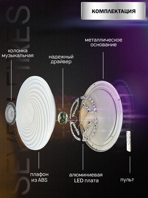 Семь огней Люстра потолочная светодиодная с музыкальной колонкой, белый, фото 7