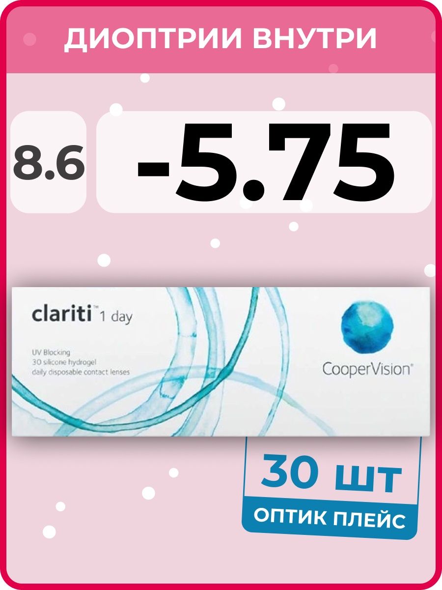 Линзы Купер Вижн. Линзы -10. Biofinity Energys. Cooper Vision NNC 1 Day Premium.