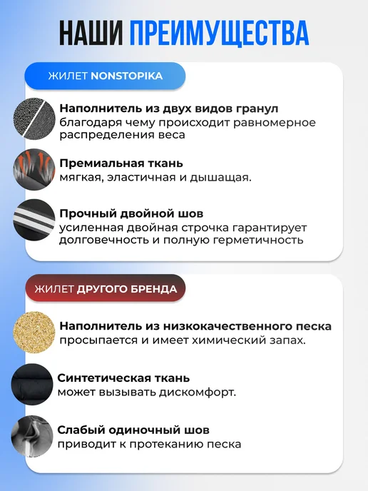 Nonstopika Жилет утяжелитель спортивный 8 кг, 8 кг, фото 6