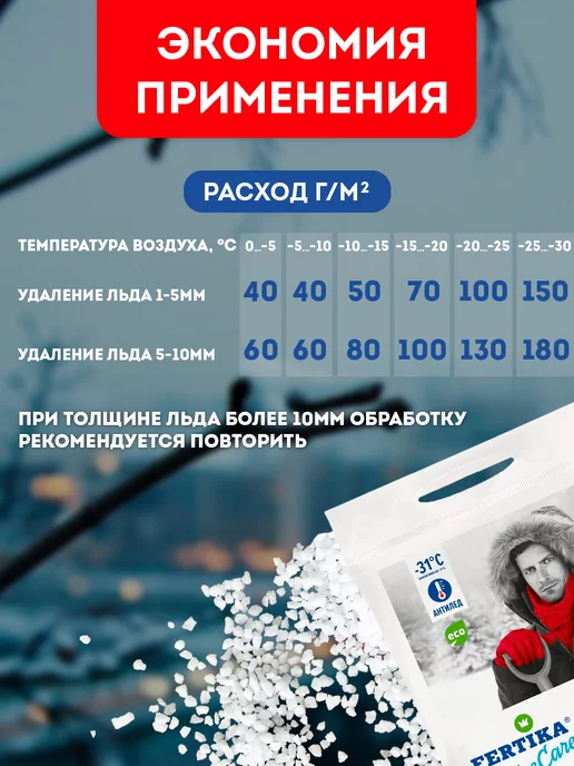 Fertika Противогололедный реагент IceCare Krista 10кг 539, 4 кг, фото 5