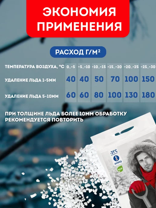 Fertika Противогололедный реагент IceCare Krista 10кг 539, 8 кг, фото 5
