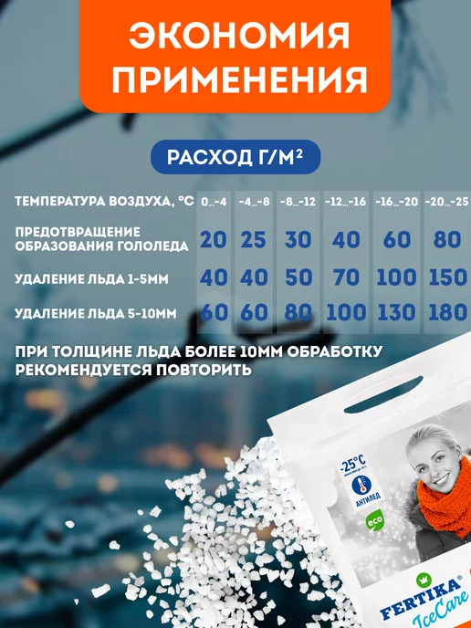 Fertika Противогололедный реагент IceCare Classic 5кг 489, 5 кг, фото 5