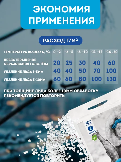 Fertika Противогололедный реагент IceCare Krista 10кг 539, 10 кг, фото 5