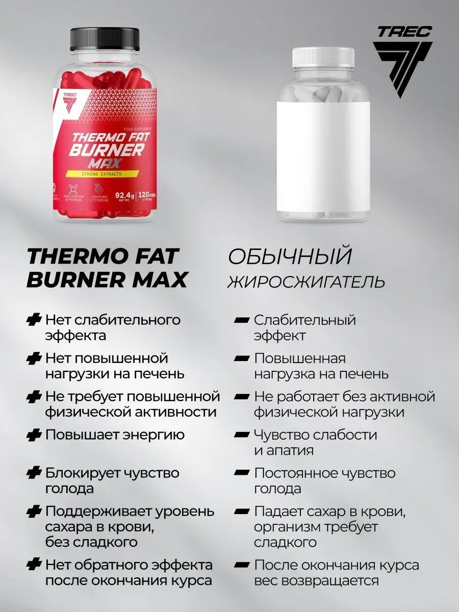 Жиросжигатель Для Похудения И Снижения Веса Trec Nutrition.