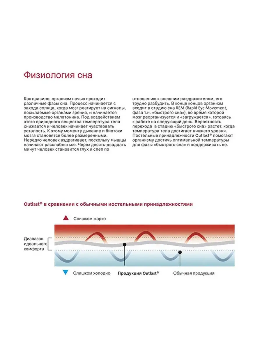 «Маленькая смерть»: почему на самом деле человек вздрагивает во сне | Русская Семёрка | Дзен