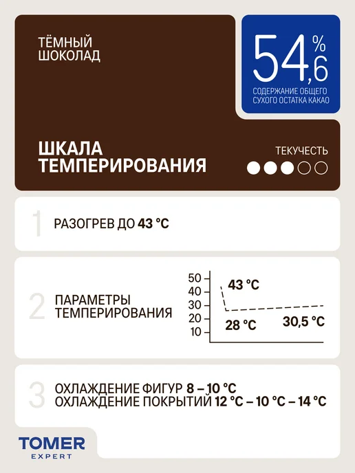 Tomer Expert Темный шоколад кондитерский 54,6% 1 кг в каллетах, 1 кг, фото 7