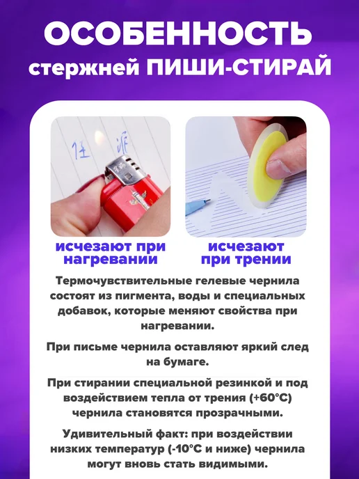 HomeToYou Ручки пиши стирай набор гелевые канцелярия для школы, синий, 23 шт, фото 8
