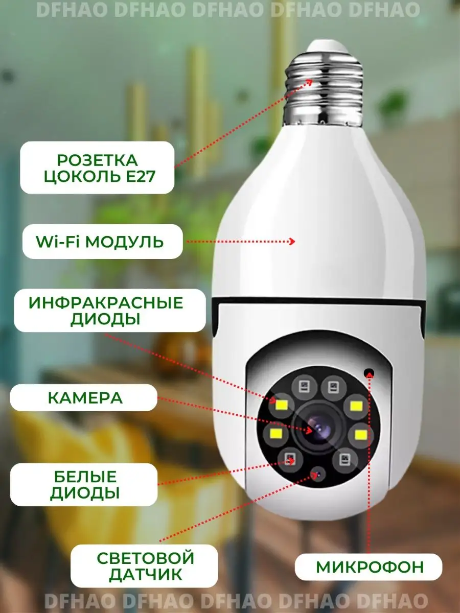 Камера видеонаблюдения WI-FI(2G) DF HAO 105200844 купить за 951 ₽ в  интернет-магазине Wildberries