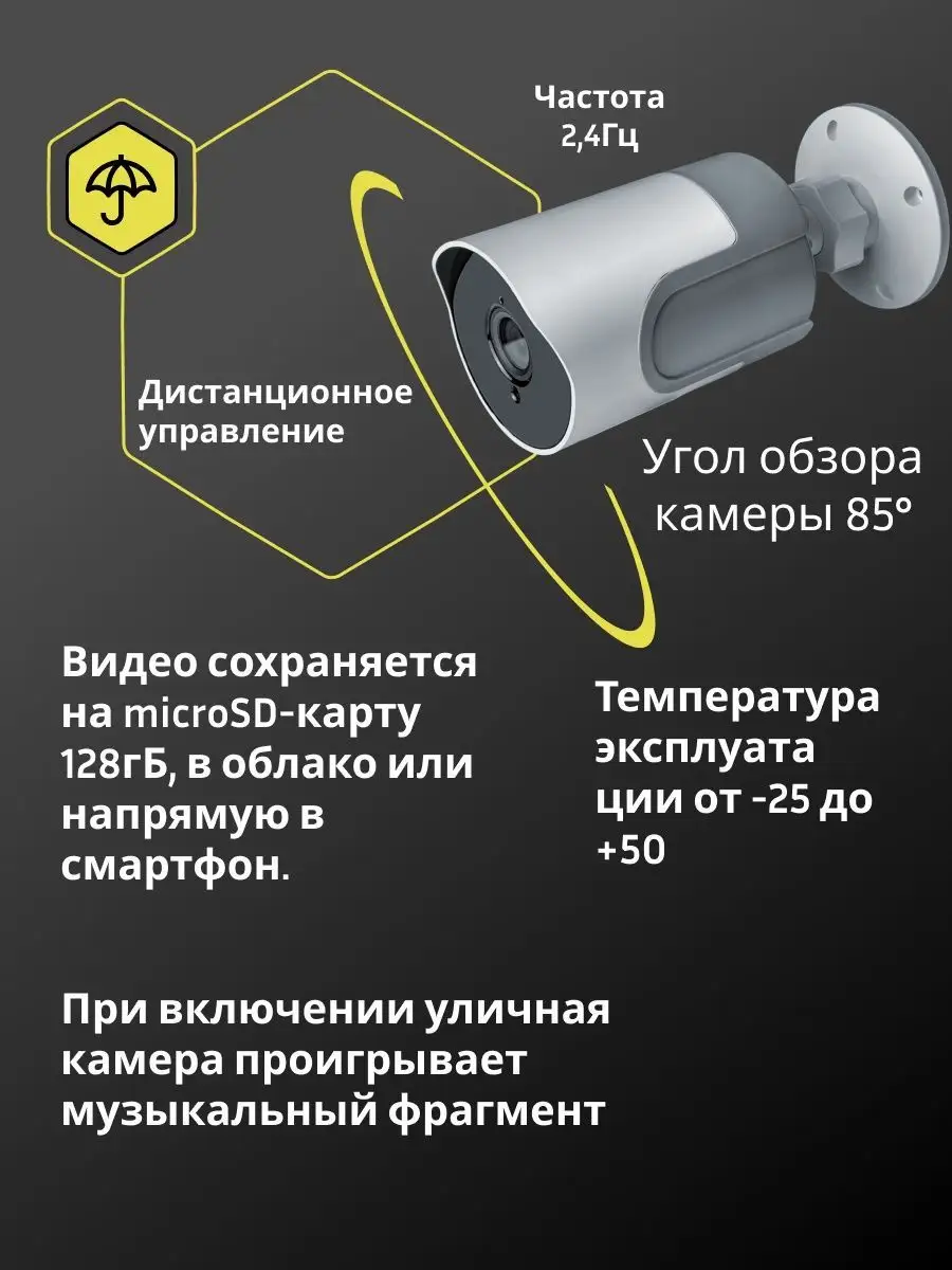 Navigator Камера видеонаблюдения уличная wi-fi мини