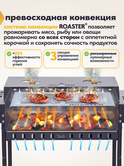 ROASTER Мангал гриль 4 мм усиленный с зольником, крышкой и полками, черный, фото 8