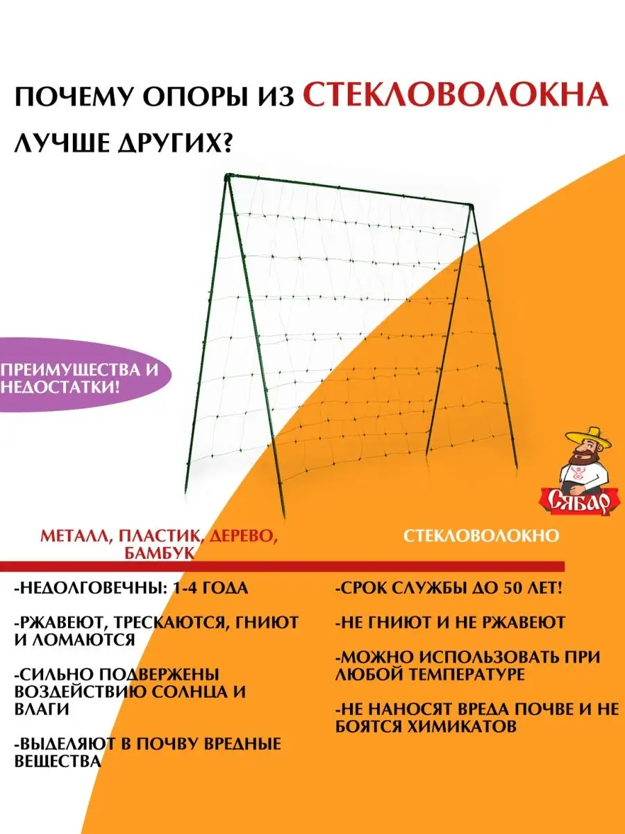 шпалера для гороха Шпалера для вьющихся растений/шпалера садовая 105271221  купить за 2 054 ₽ в интернет-магазине Wildberries