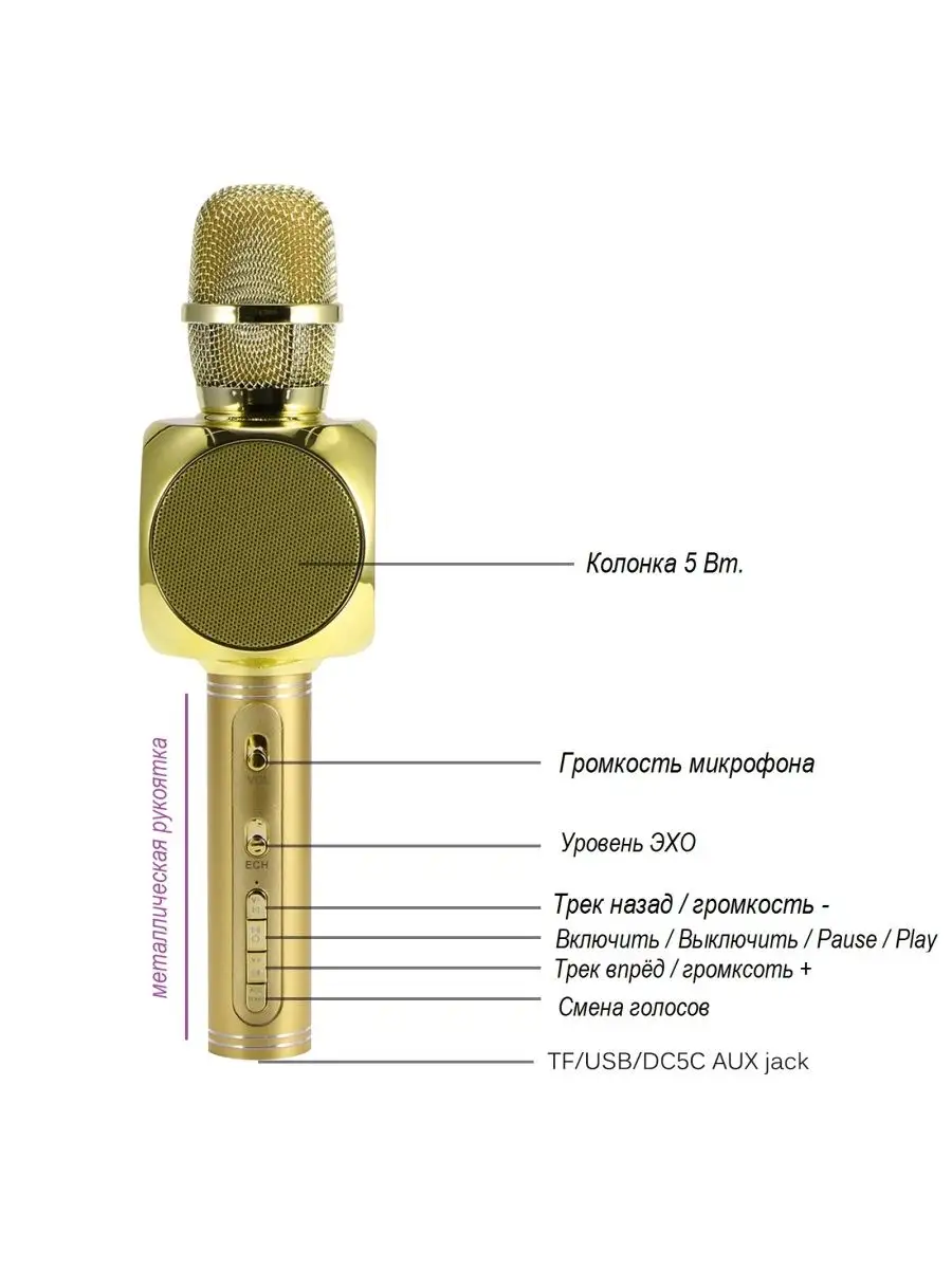 Как настроить микрофон караоке