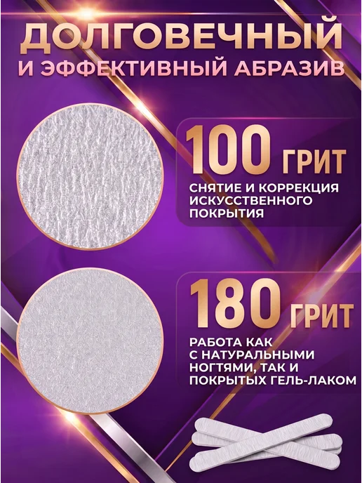 Lisa Profi Professional Пилки для ногтей 100-180 для маникюра 18 см, серый, фото 4