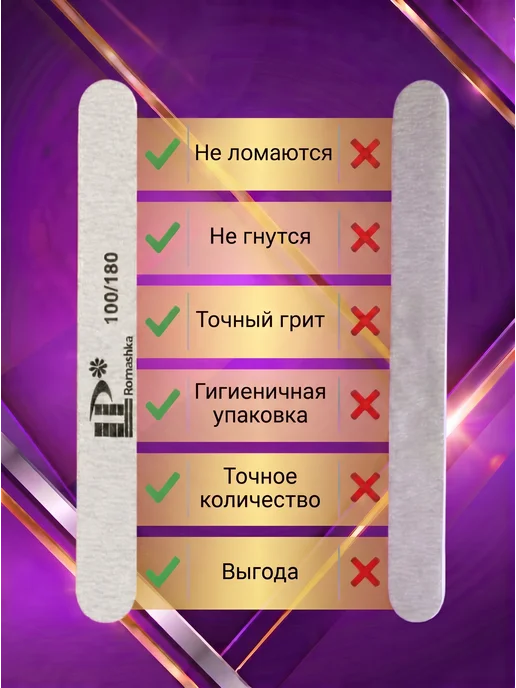 Lisa Profi Professional Пилки для ногтей 100-180 для маникюра 18 см, серый, фото 8