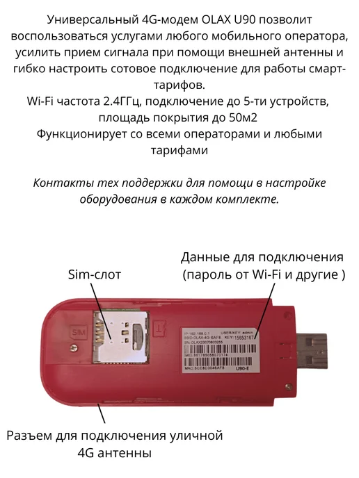 OLAX USB-модем 4G LTE 3G WiFi – U90, 4 г, 3 г, фото 2