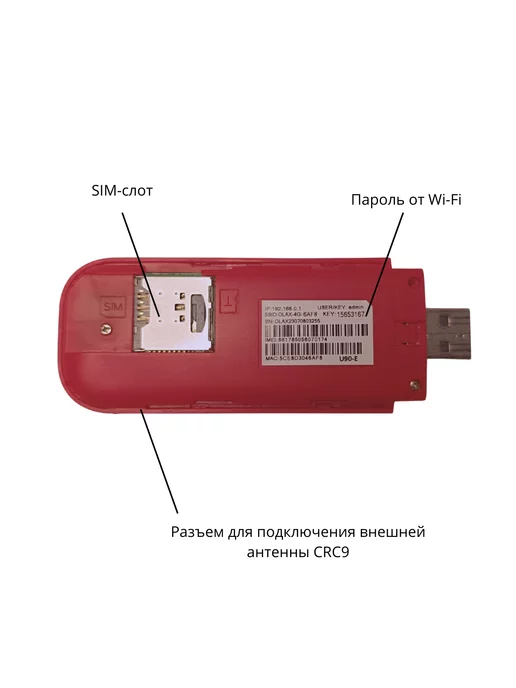 OLAX USB-модем 4G LTE 3G WiFi – U90, 4 г, 3 г, фото 6