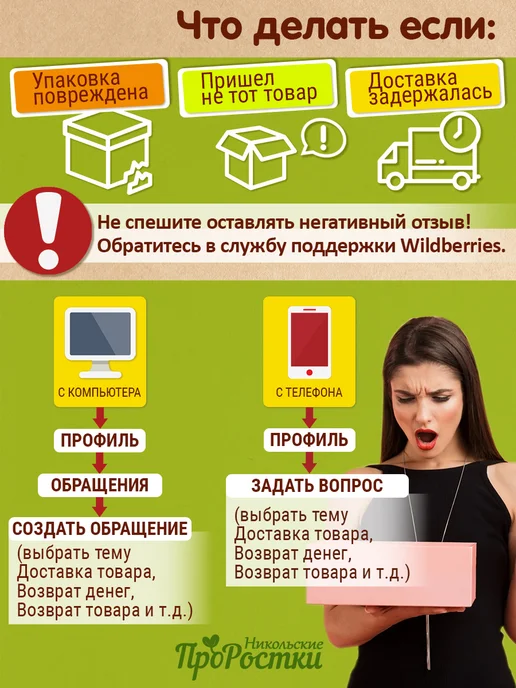 Никольские ПроРостки Трава для КОШЕК в лотке набор для выращивания, вариант, фото 8
