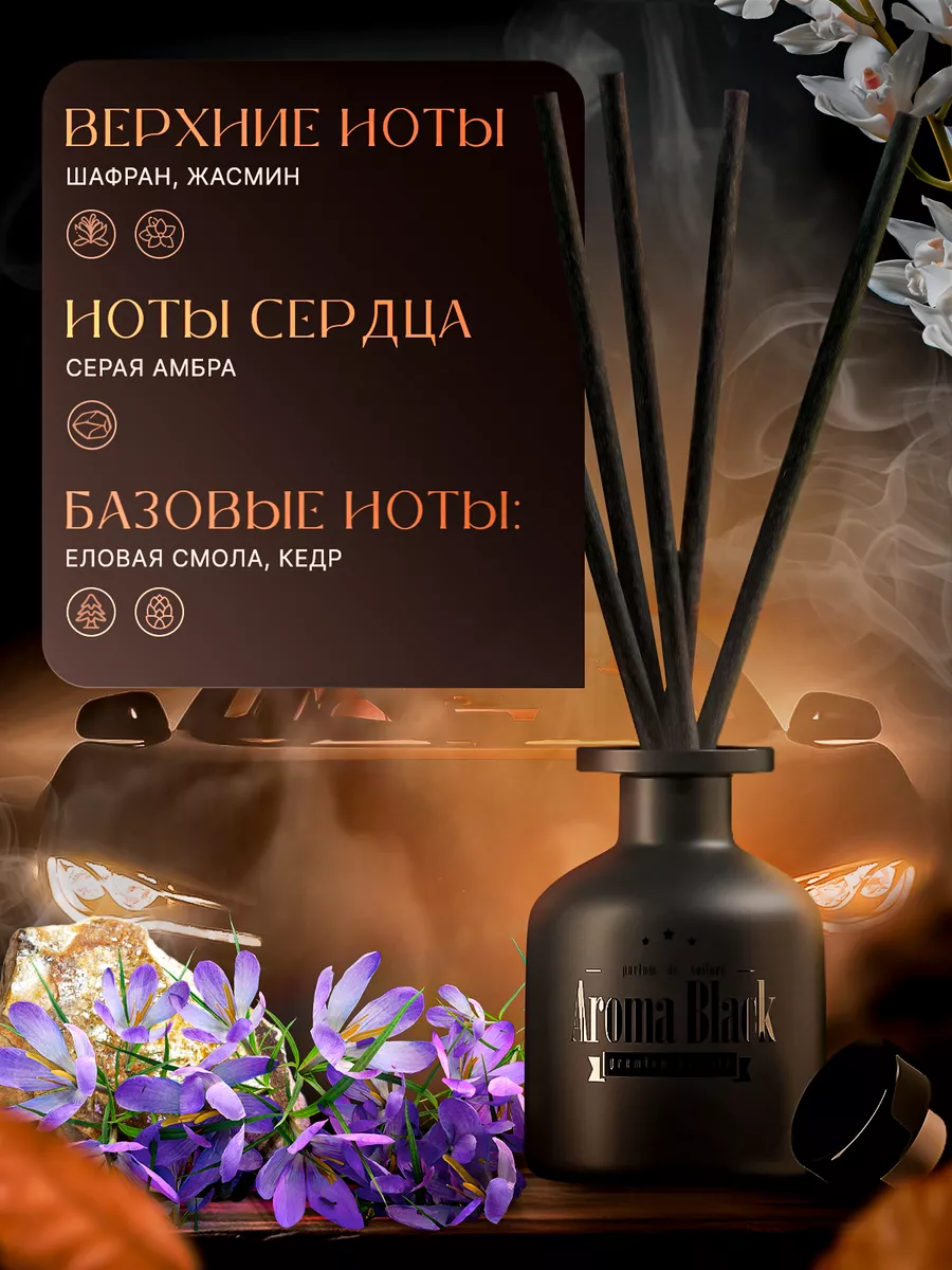 Ароматизатор для дома №33 Aroma-Black 105310435 купить за 1 022 ₽ в  интернет-магазине Wildberries