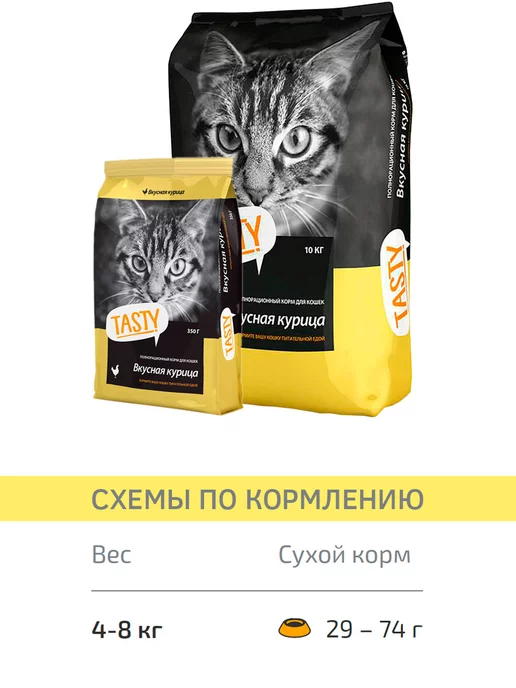 Сухой корм Tasty Кошек для собак, курица, 10 кг, фото 4