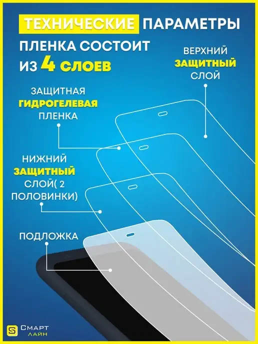 SMART LINE Гидрогелевая пленка на iPhone 7+ 8+ без рамки, вариант, фото 7