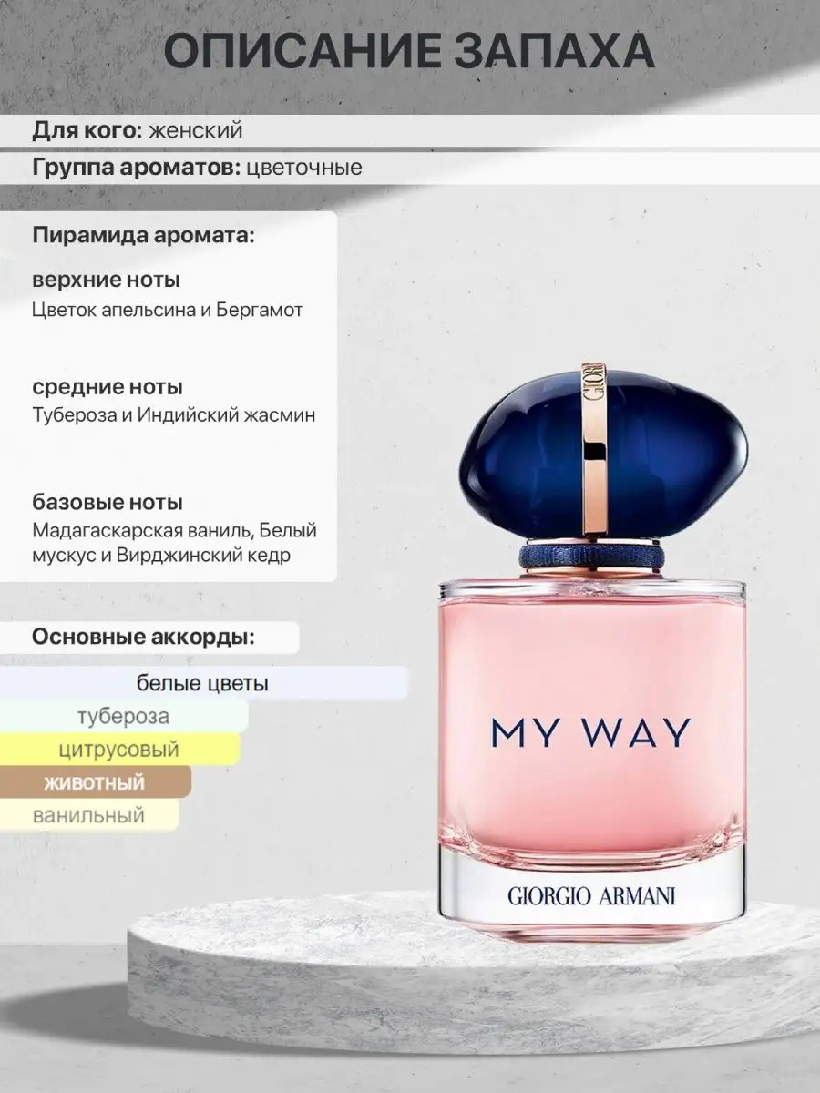 Распив/отливант Giorgio Armani My Way VISSTY PERFUMERY 105338461 купить за  203 ₽ в интернет-магазине Wildberries