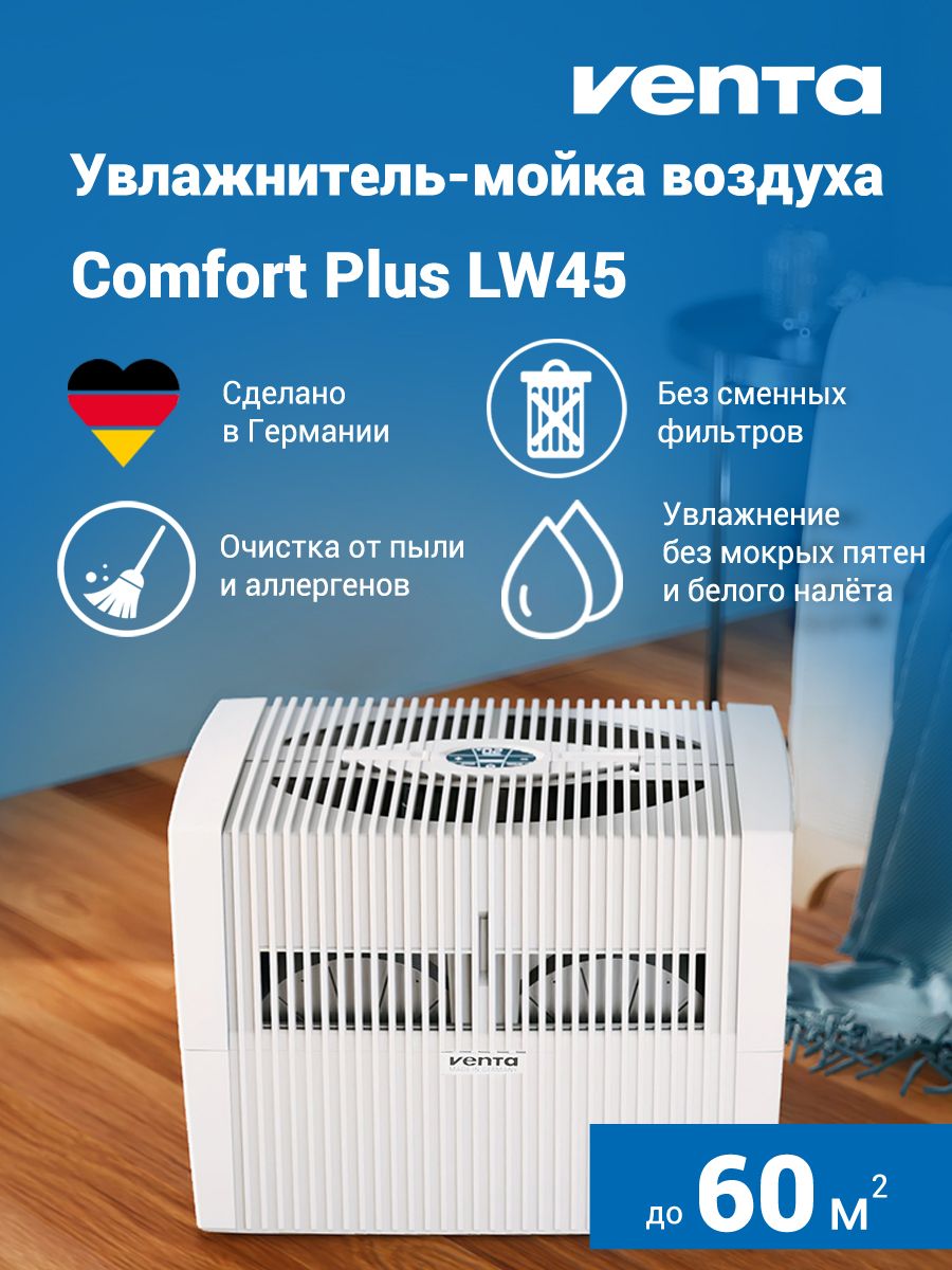 Venta lw15 Comfort Plus. Venta Plus духовка. Компрессор воздуха для LW 300 характеристики.