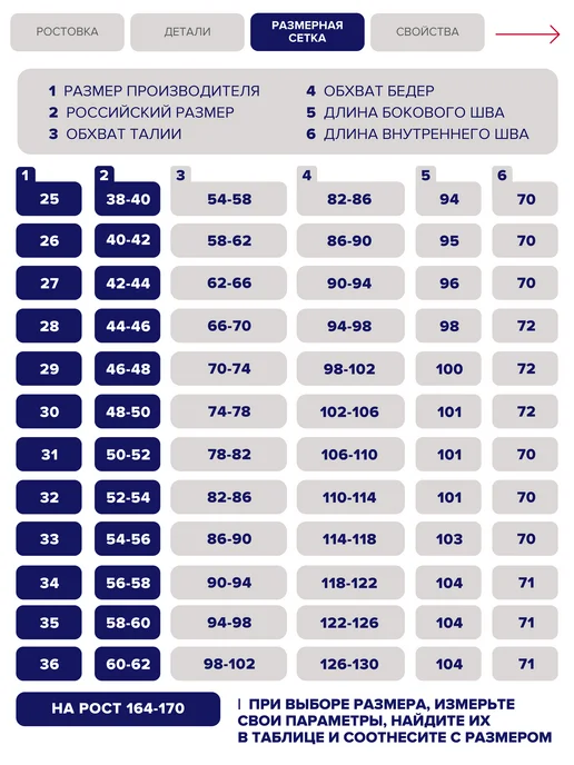 Xela Fashion Джинсы джеггинсы скинни с высокой посадкой, вариант, фото 4