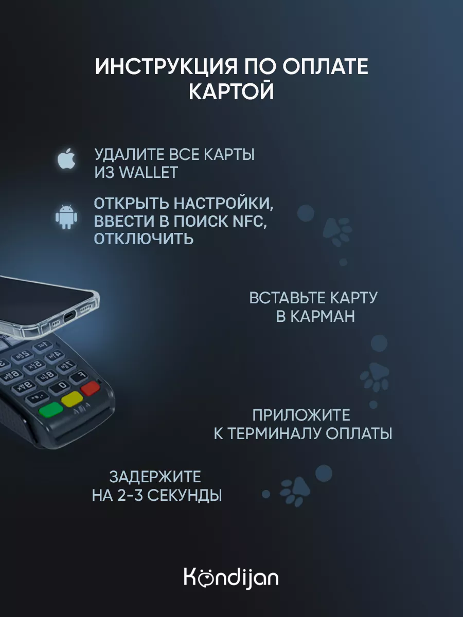 Чехол на iPhone 13 mini, Айфон 13 мини прозрачный с картой Kondijan  105361161 купить за 198 ₽ в интернет-магазине Wildberries