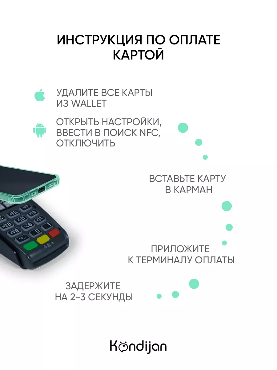 Чехол на iPhone 13 Pro, Айфон 13 Про прозрачный с картой Kondijan 105362706  купить за 104 ₽ в интернет-магазине Wildberries