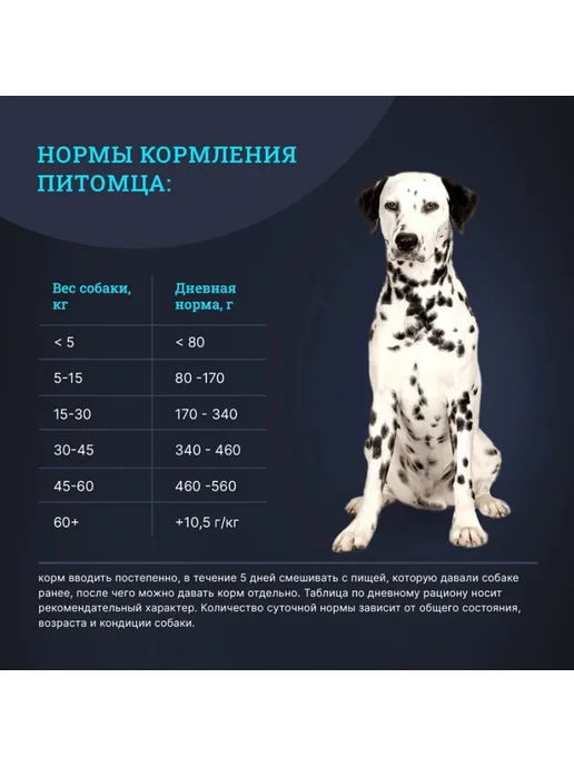 Сухой корм Gina для собак, гипоаллергенный, утка, 1 кг, фото 7