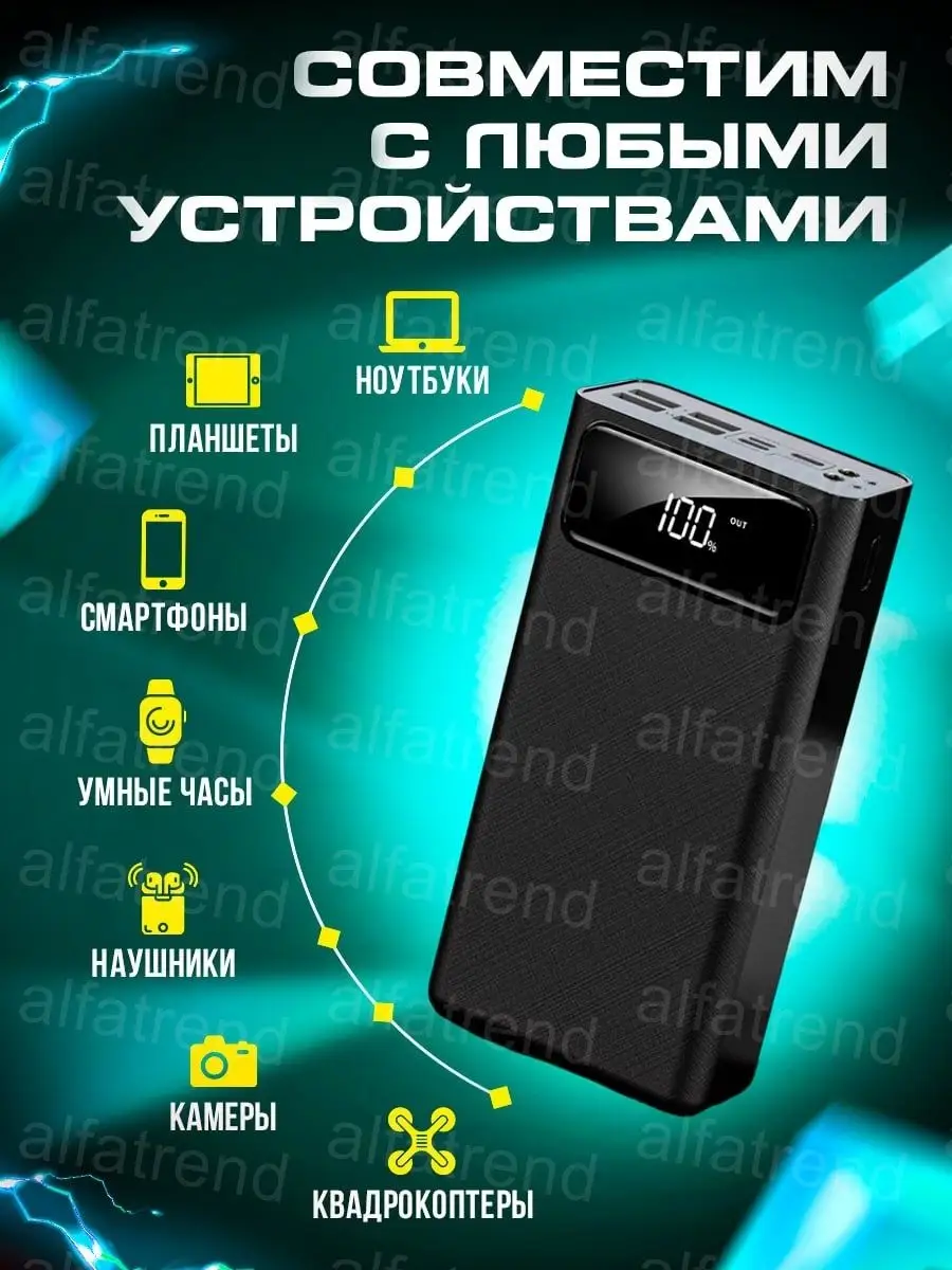 Повербанк 40000 Power Bank Пауэрбанк для iphone телефона ALFATREND  105365627 купить в интернет-магазине Wildberries