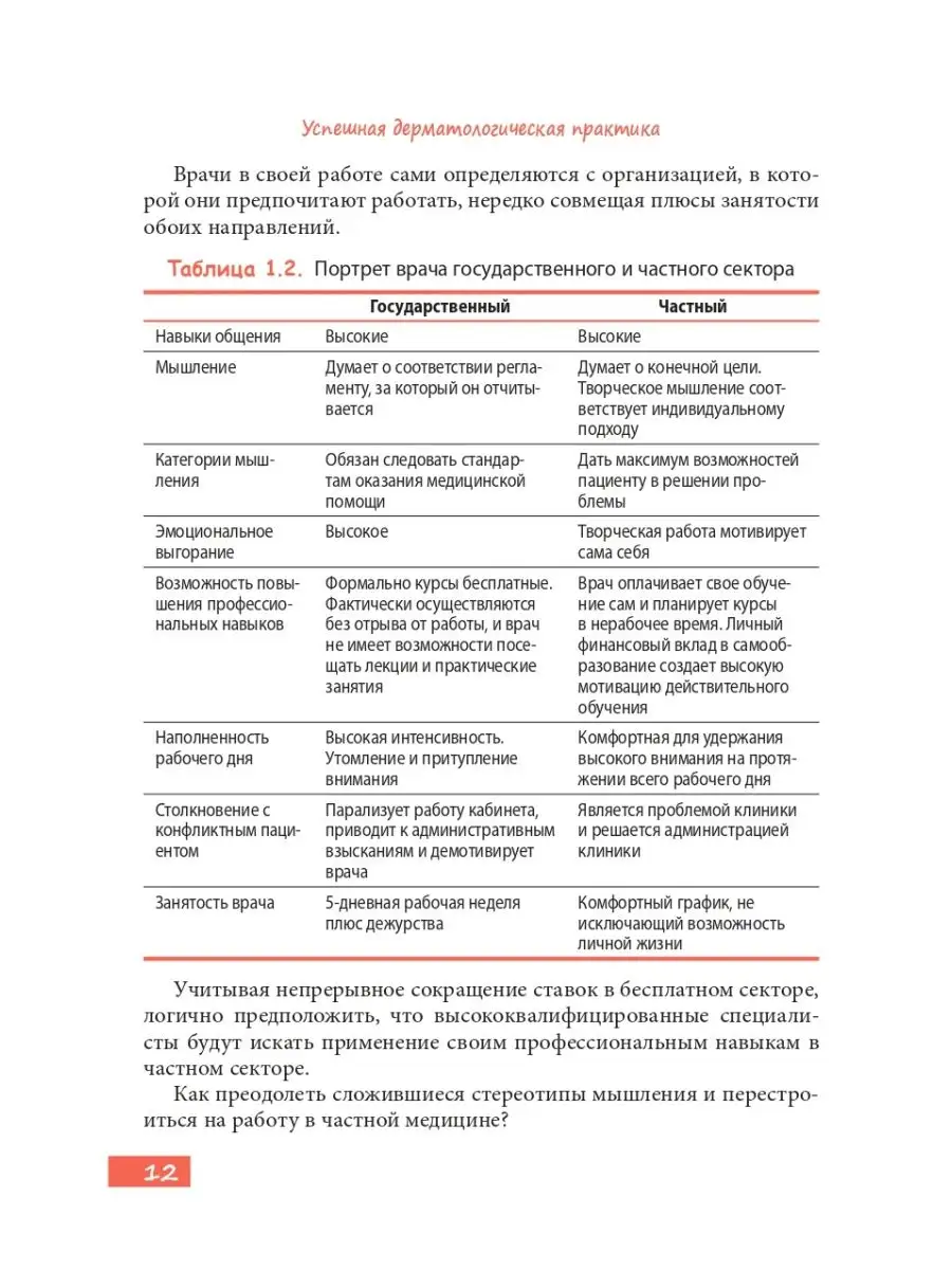 Успешная дерматологическая практика ГЭОТАР-Медиа 105423330 купить за 952 ₽  в интернет-магазине Wildberries