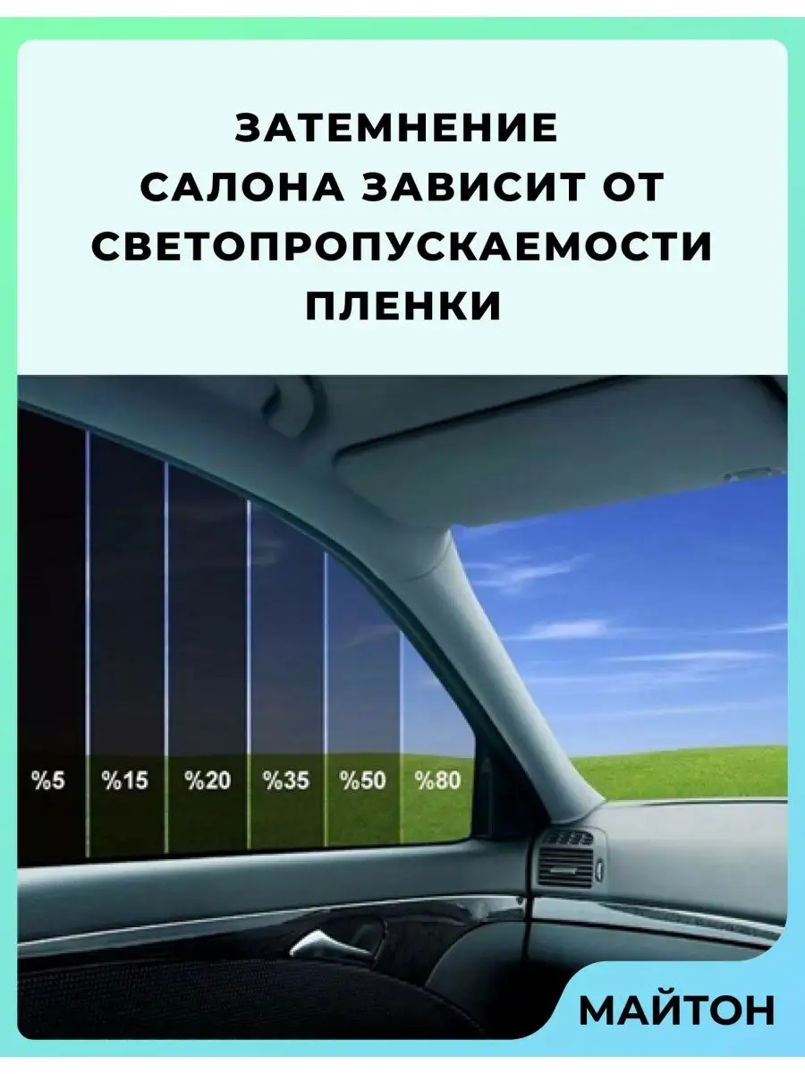 Тонировки каркасные съемные, шторки и пленки на окна