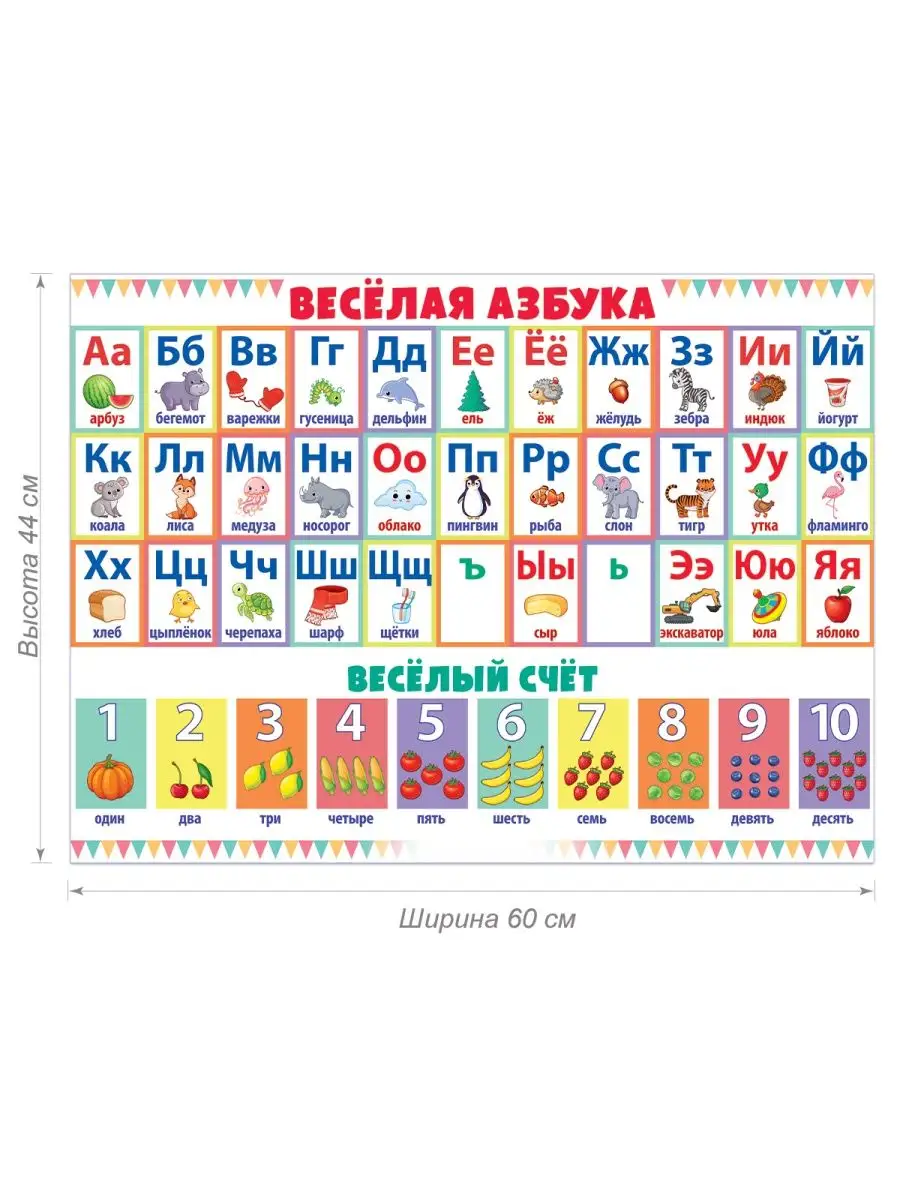 Плакат Азбука и счёт алфавит обучающий детский картон А2 ТМ Открытая планета  105454246 купить за 224 ₽ в интернет-магазине Wildberries