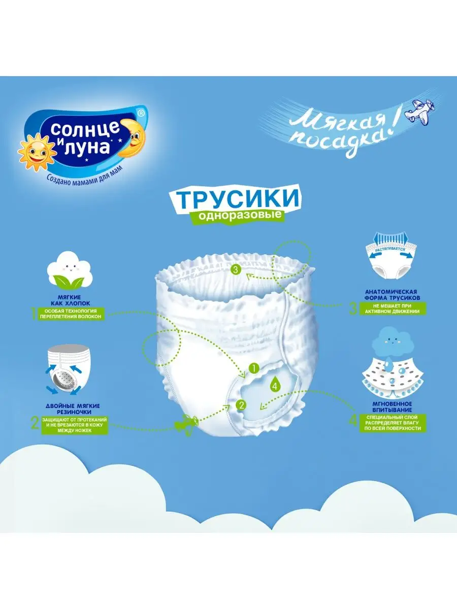 Подгузники Super Seni Plus Large 3 ( см, 30 шт) - купить Сени Супер Плюс Лардж в Москве