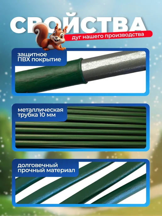 НАШЕ ЛЕТО Дуги парниковые, Длина 3м (6 штук), 3 м, фото 3