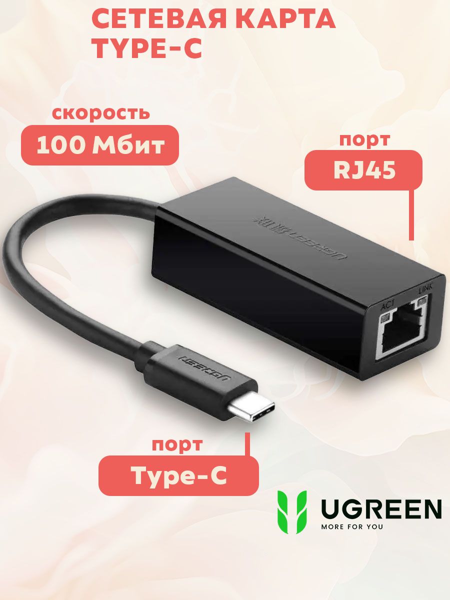 Ugreen usb lan. Ethernet-адаптер Ugreen UG-30287. Адаптер Type c Ethernet RJ-45. Переходник rj45 USB Type-c. Адаптер Ugreen UG-30287 30287.